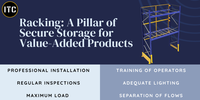 Racking: A Pillar of Secure Storage for Value-Added Products